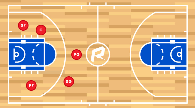 1 doi bong ro co bao nhieu nguoi 3
