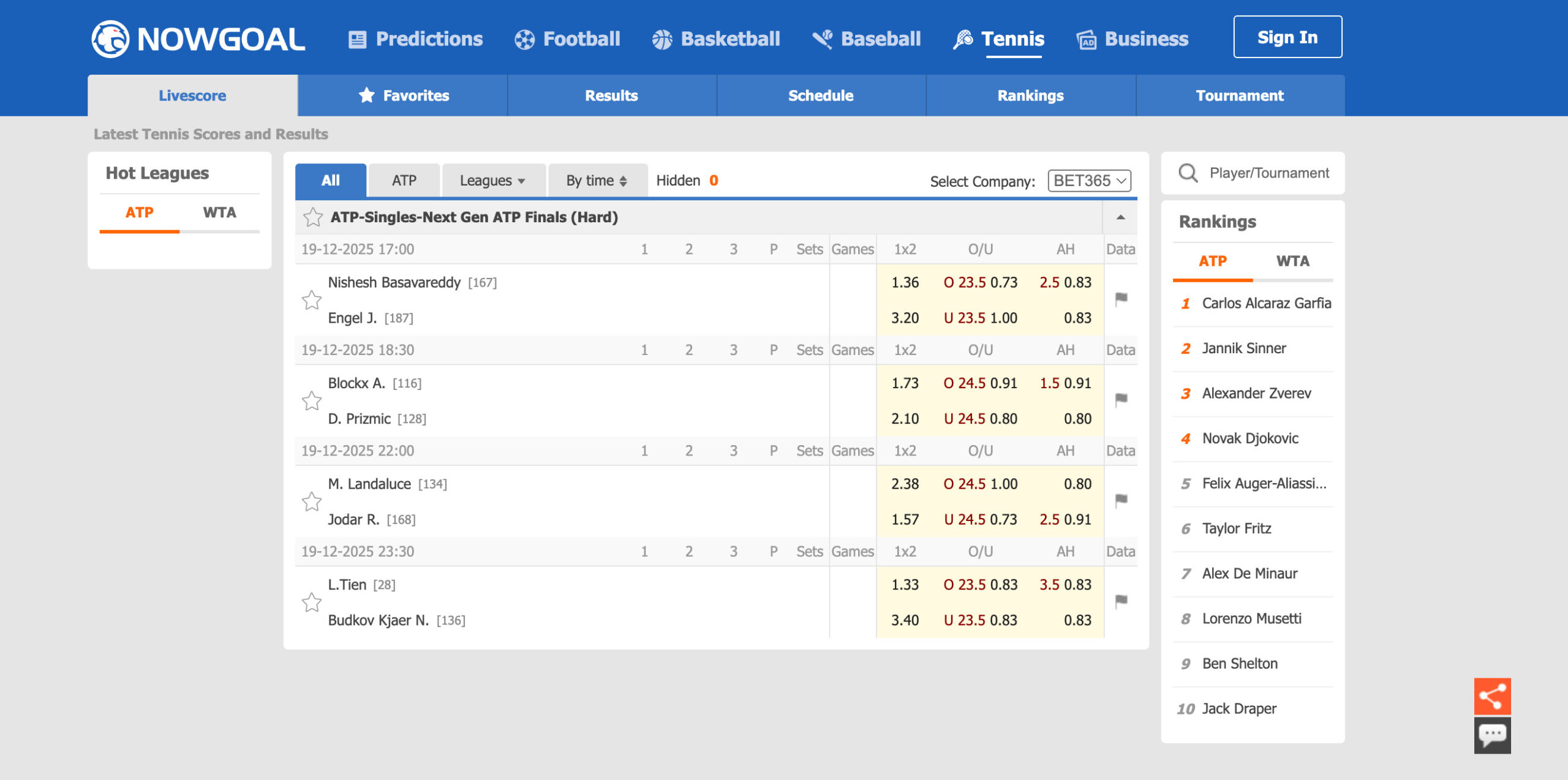 Livescore tại Nowgoal được nhiều người sử dụng