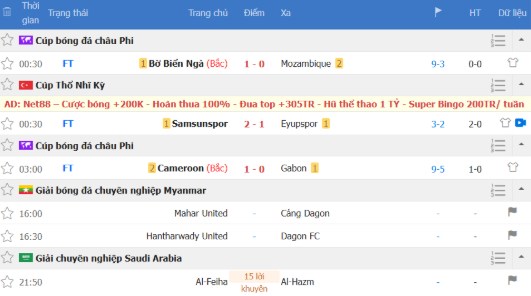 Cập nhật lịch thi đấu bóng đá rõ ràng cho từng trận đấu, giải đấu 