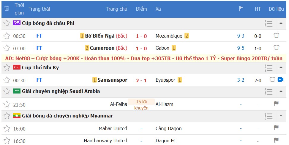 Lịch thi đấu được hiển thị chính xác tại chuyên mục Nowgoal 