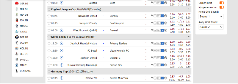 Truy cập vào Nowgoal hoàn toàn miễn phí
