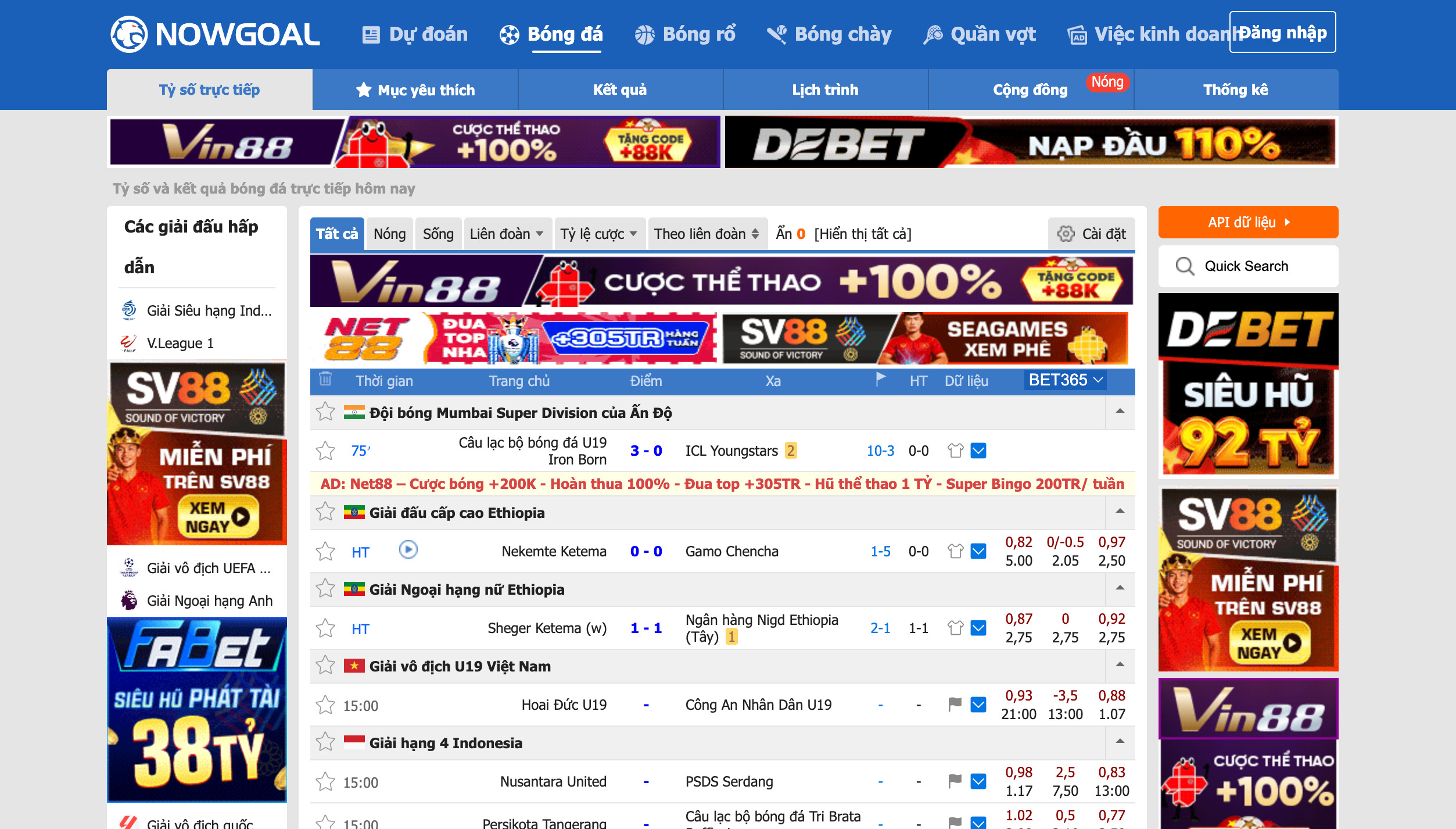 Tỷ số bóng đá Nowgoal là danh mục chuyên biệt
