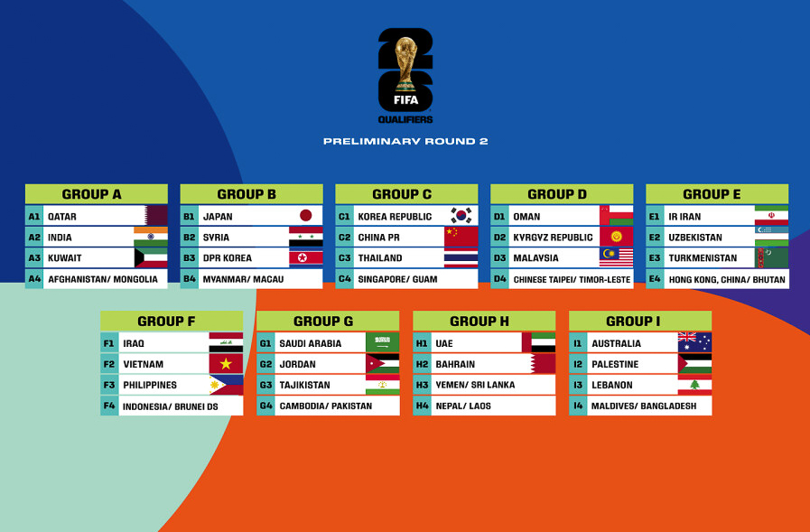 Khu vực CONCACAF Khu vực CONCACAF